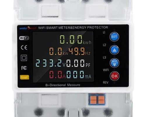Monitoring DCDB1